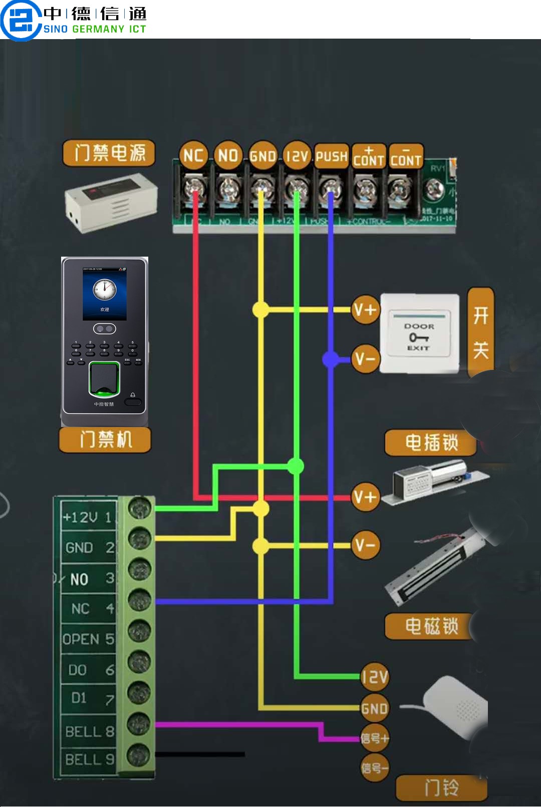 门禁指纹机人脸识别系统接线方法示意图