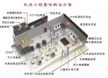 弱电机房工程设计与安装