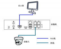 海康网络POE硬盘录像机通道为什么删除不掉？？？
