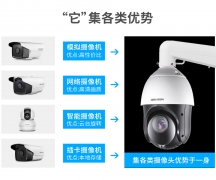 深圳安装监控摄像头一般都用多少万像素的网络摄像机？