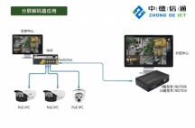 大中小型工厂安防监控摄像头解决方案