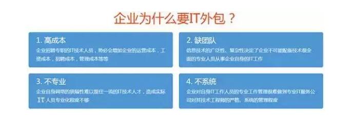 it服务外包