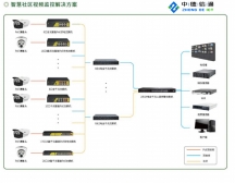 中德信通教你自己动手监控安装操作流程