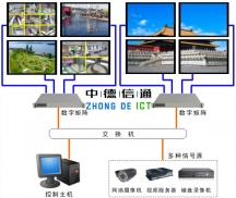 海康威视NVR录像主机监控系统安装配置教程