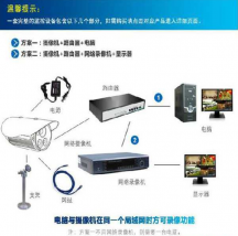 深圳视频监控安装公司-wifi无线网络覆盖安装-深圳弱电工程施工公司